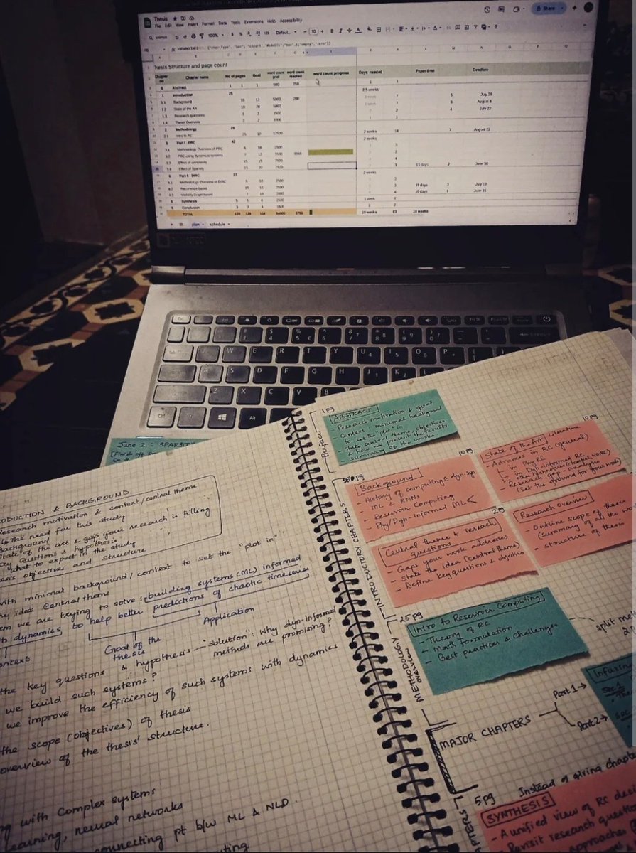 _El_tlou's tweet photo. If you need help with Research Proposal/Dissertation/Assignment in Honours,MBA,LLM, MSc,MA,Mcom,PhD
Let professionals assist you with Writing, Editing & Data Analysis
WhatsApp๐ฒ0687485821โ
๐ฟ๐ฆ
#TheRealFoodMarket hashtag draw liema #Wits #Unisa #UKZN Bravo #RunningWithTumiSole https://t.co/gU5FCRjmZw