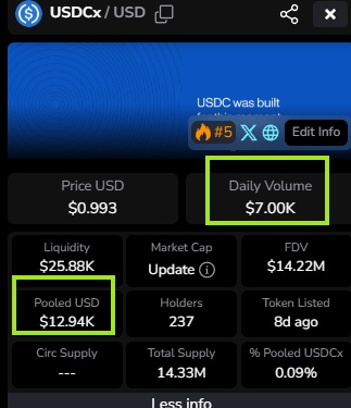 ADA Orca tweet media