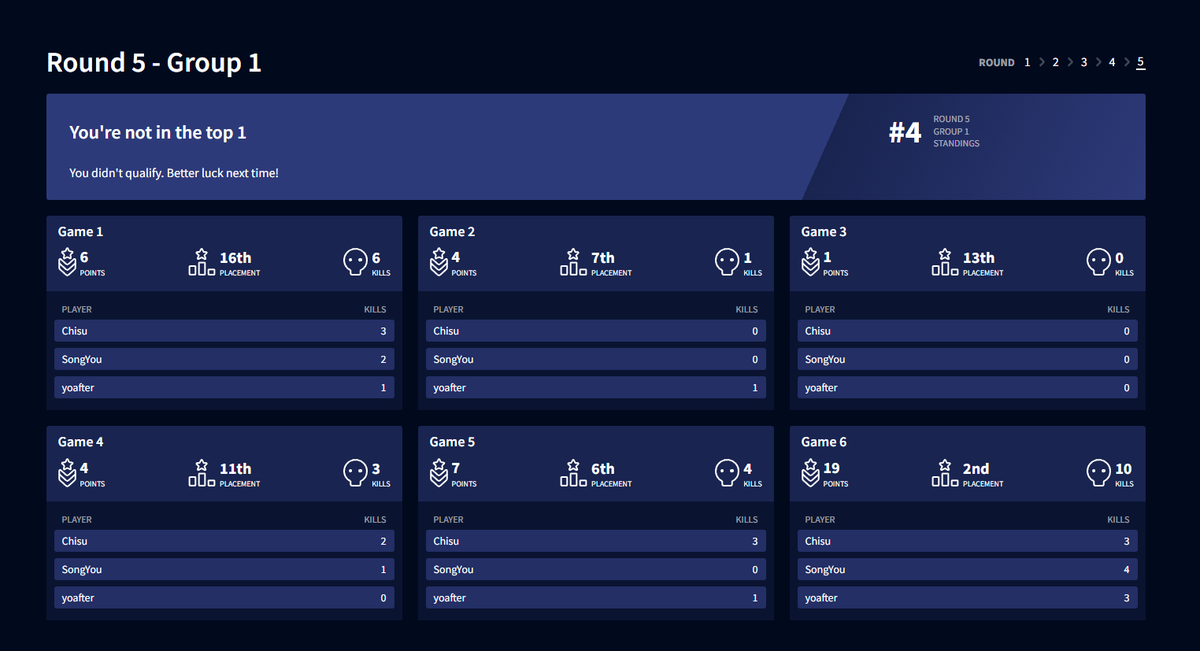 起舒Chisu tweet media