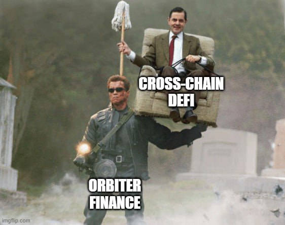 Orbiter Finance 🛸 tweet media