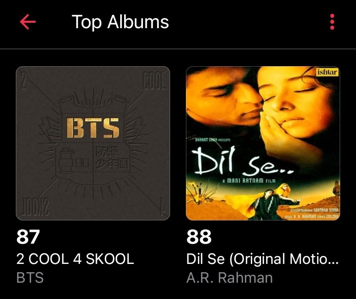 Apple Music India 🇮🇳🍎 Real-Time [19.12PM, 010326] Top Albums
