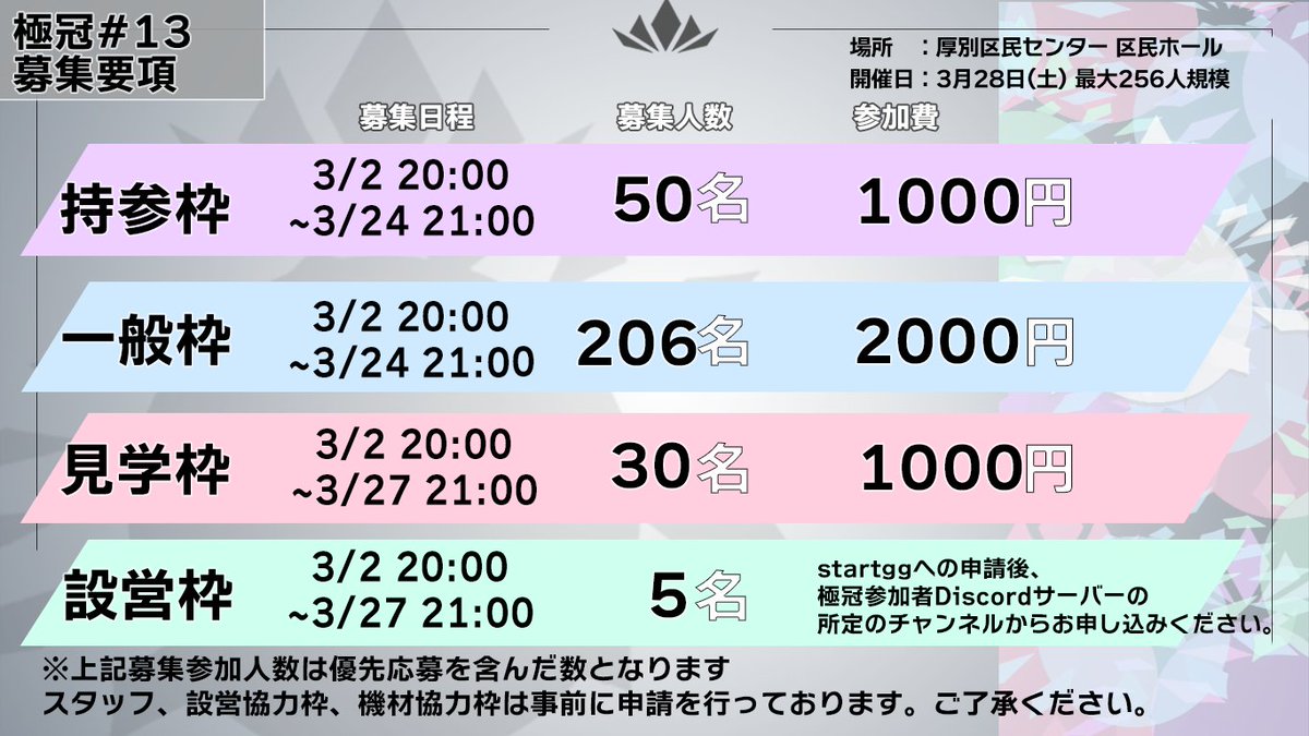 極冠@4/11 極冠#13.5 tweet media
