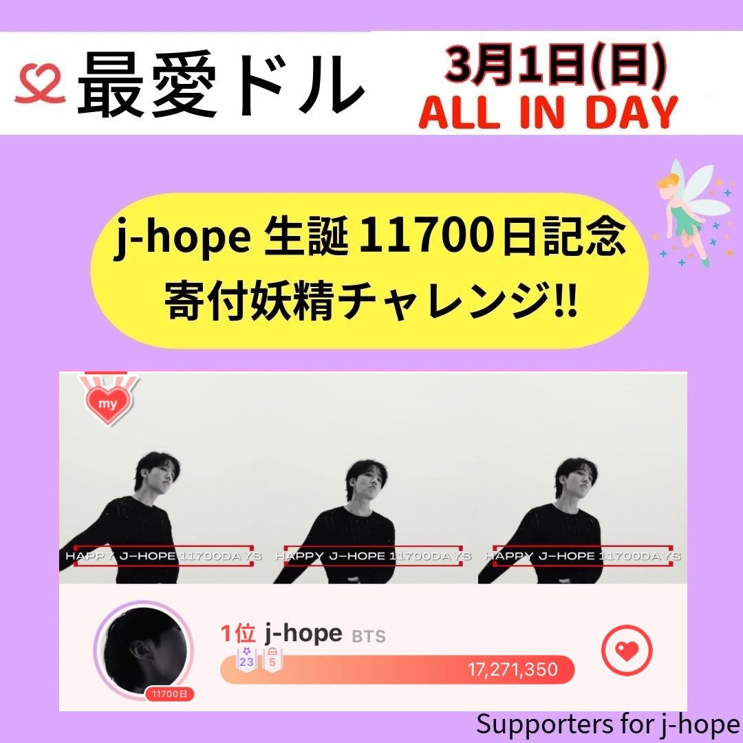 投票しました！ CONGRATULATIONS J-HOPE✨️ #존재가레전드제이홉_