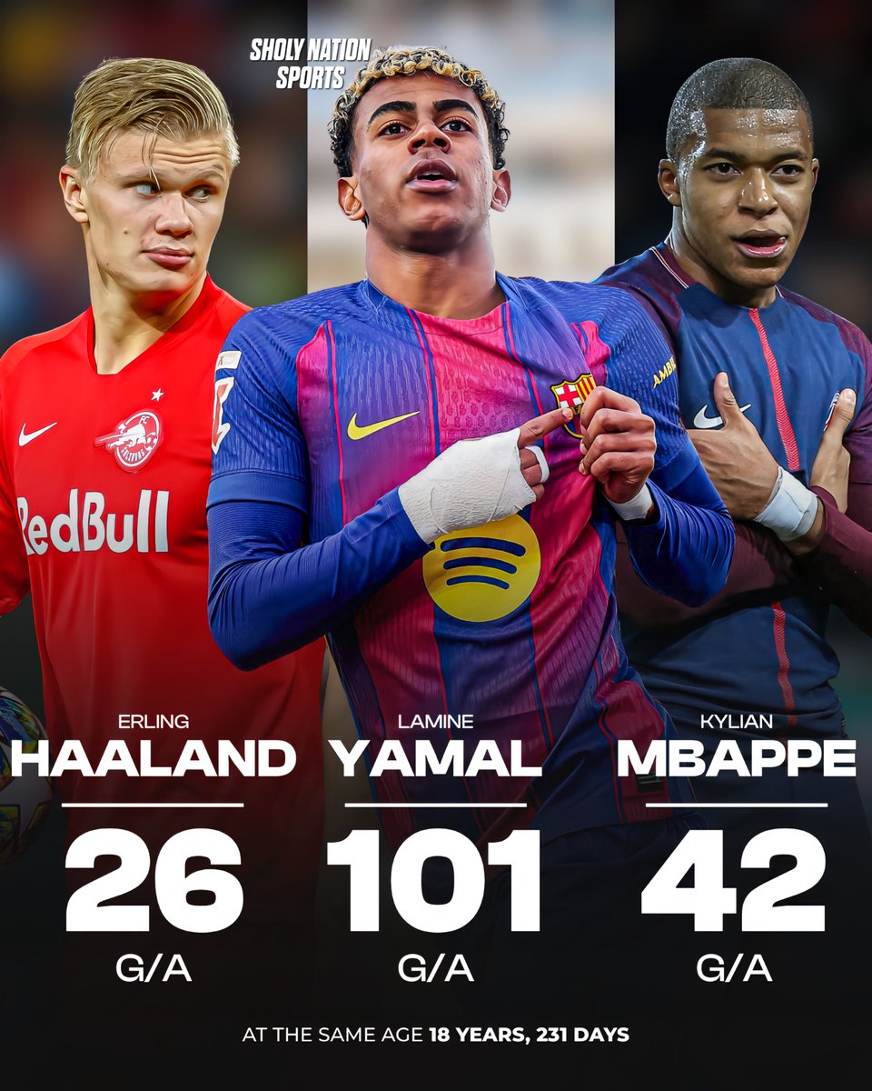 Sholy Nation Sports tweet media