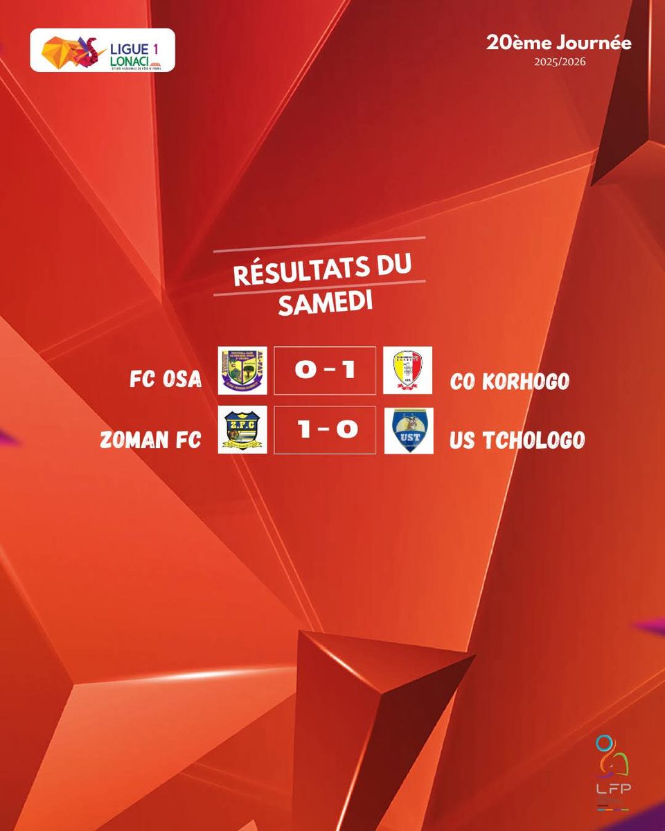 #Ligue1Lonaci🇨🇮
J20
Résultats d'hier ✅