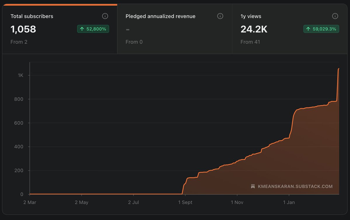 Karan🧋 tweet media