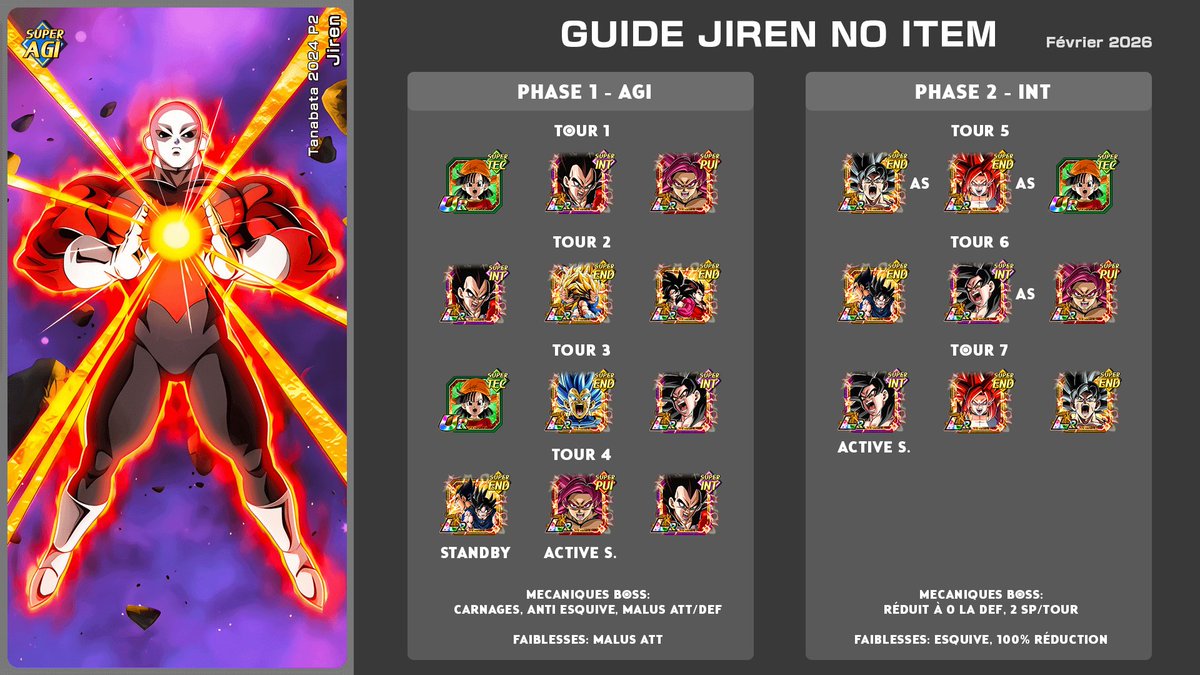 DokkanEssentials tweet media