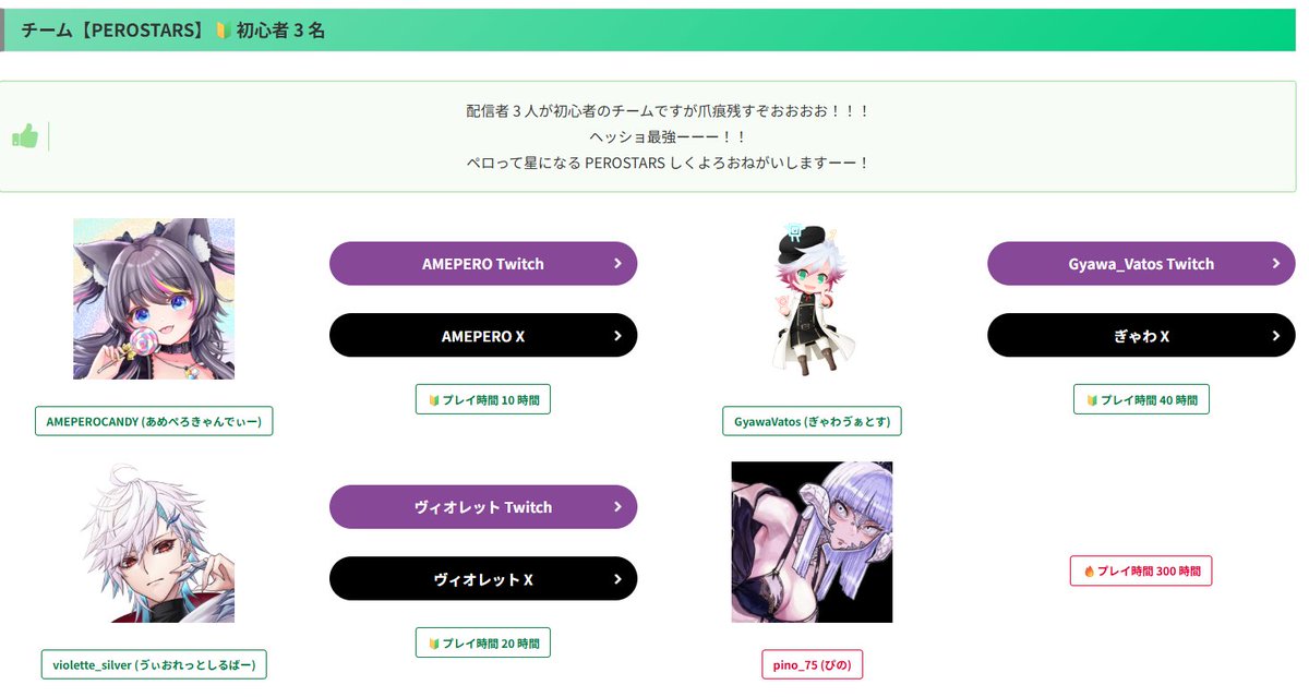 ぎゃわ@fenrir (@gyawaff14) / Posts / X