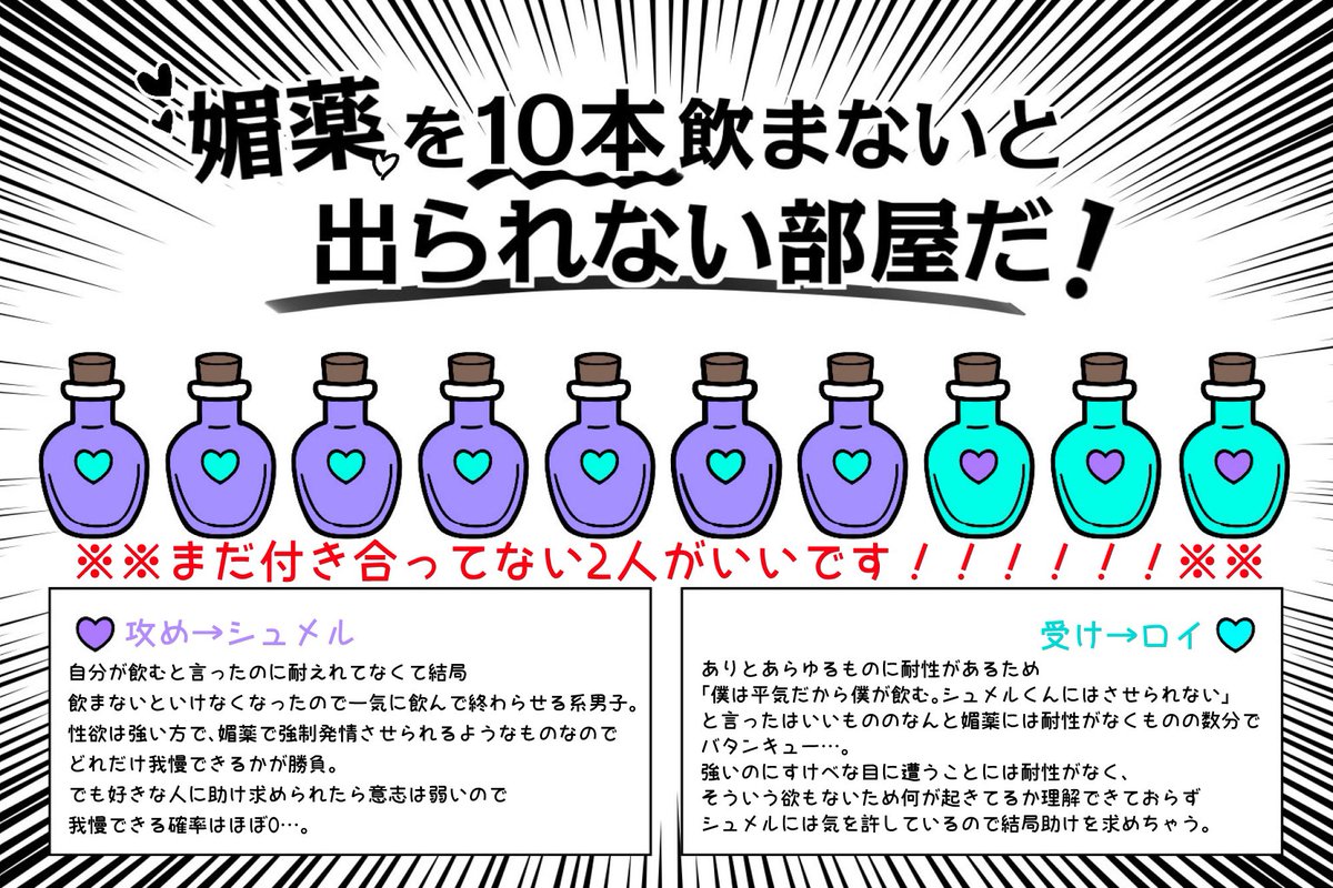 うちよそでお借りしました 誰がなんと言おうと健全です
#媚薬を10本飲まないと出られない部屋テンプレ 