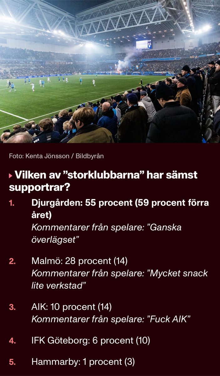 Хаммарбі Хогалід tweet media