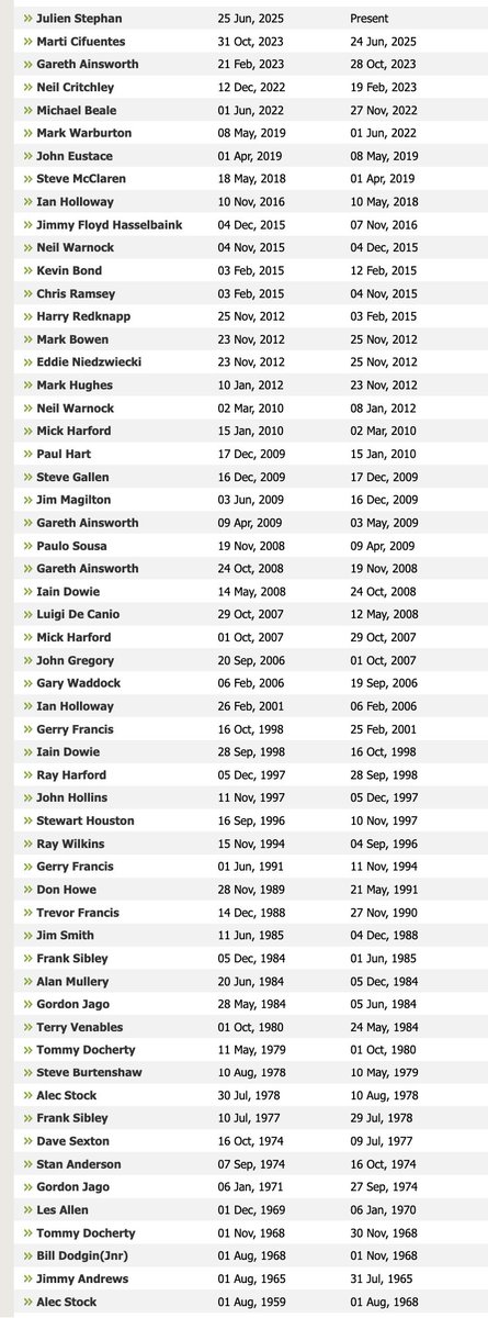 QPR REPORT tweet media