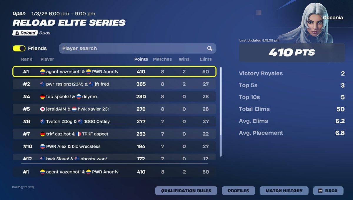 PWR Anon tweet media