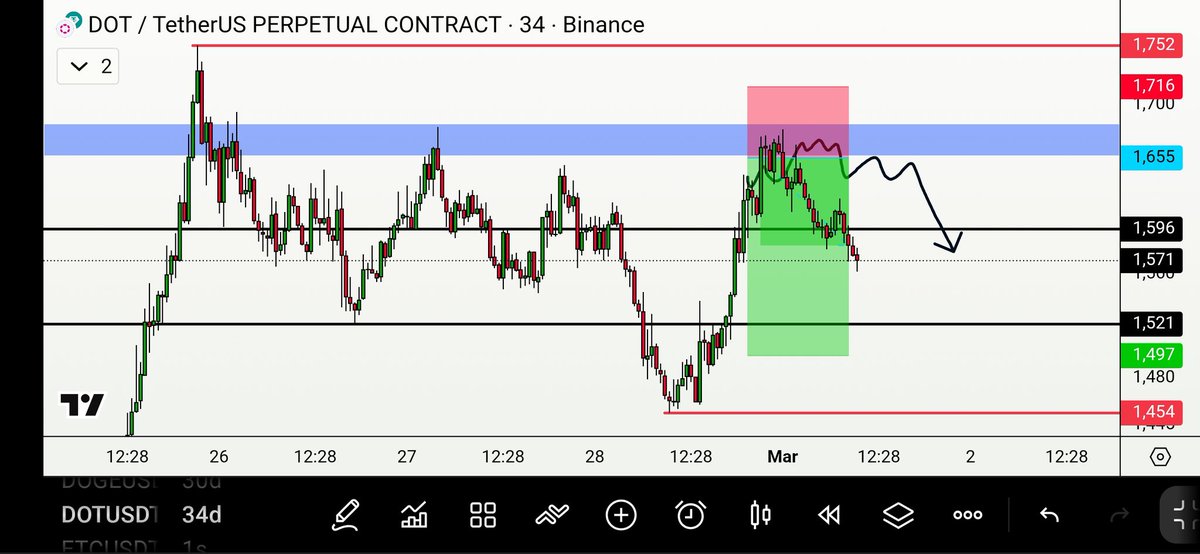 Mehmet GİZİK tweet media