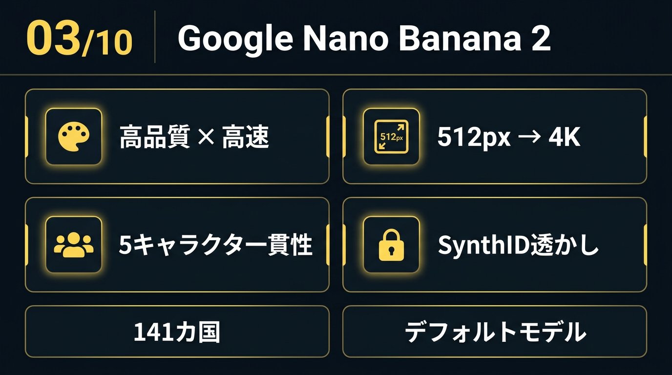 すぐる | ChatGPTガチ勢 𝕏 on X: 