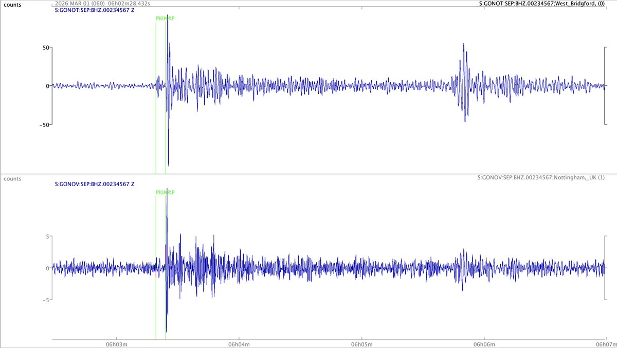 Geological Outreach tweet media
