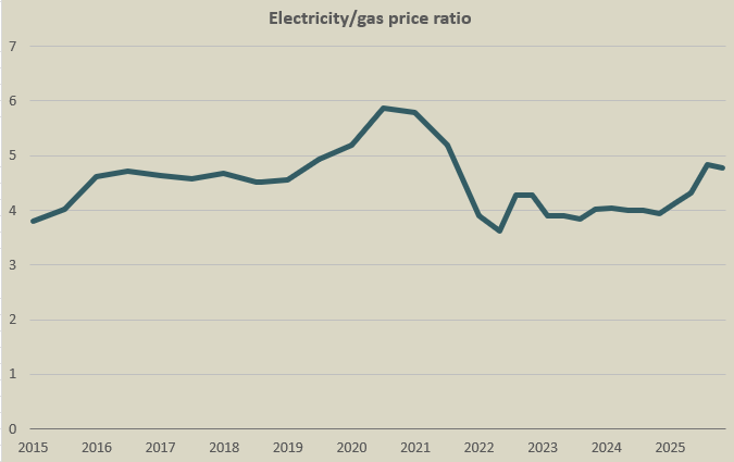 Andrew Montford tweet media