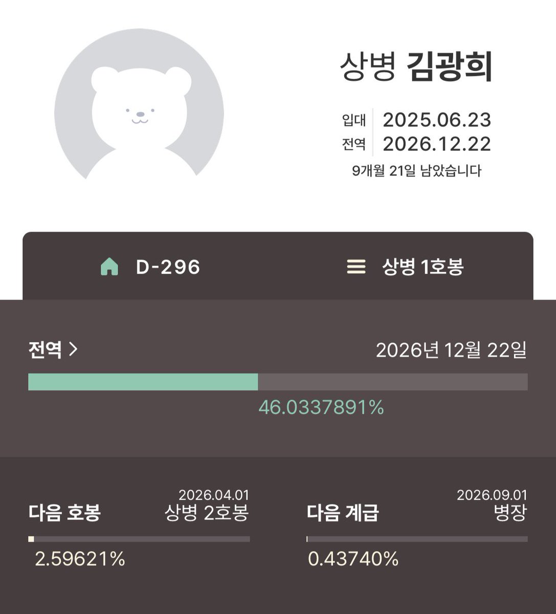Oo030303's tweet photo. 잘지내시죠 다들 https://t.co/0NEAxhFciA