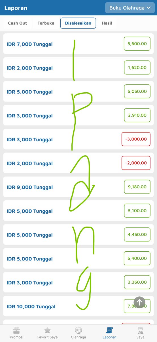 SemakinM21875's tweet photo. Dulu di anggap remeh, sekarang jadi standar tinggi, maaf kalo saya agak susah di hubungi, soalnya sinyal di puncak emang agak beda sama yang di bawah 💸💸💸
Menyala saldoku 🤑🤑🤑

#jackpot #Parlay #singlebet #xyzbca #sepakbolaindonesia https://t.co/ySOEZTJydj