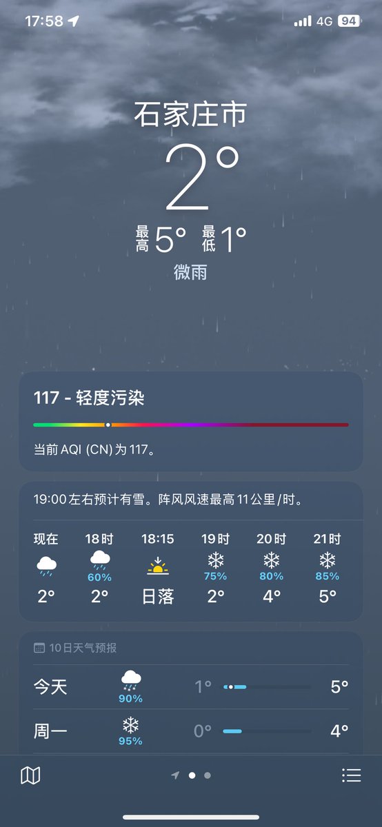 小🐟喜欢下雨 tweet media