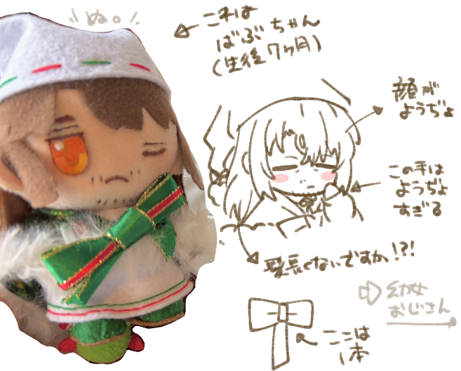 Ri🌱ルナ🌙新刊通販中 (@Lily26983456) / Posts / X