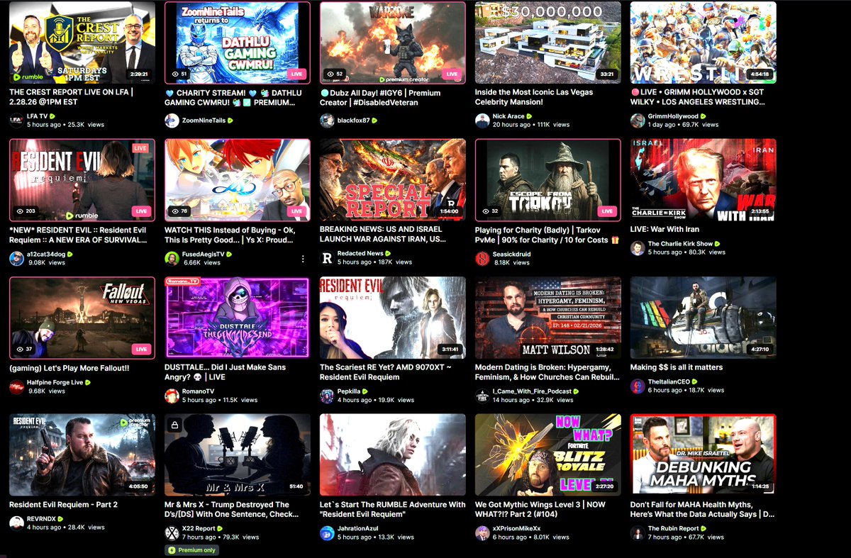 UnravelDaVeil's tweet image. Today marks my 1 year streaming anniversary 😁🙌 And yesterday i started my Rumble journey. I stream on #Youtube #Youtubeshorts #Rumble My goals are clear : reach partneship with @YouTube and @GamingOnRumble and get some #sponsorship (@StreamWithMeld would be great) LIVE 3PM CET