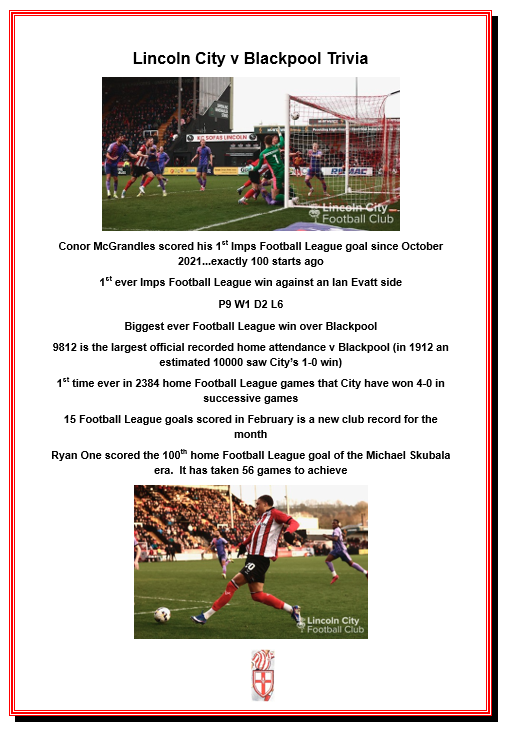 LincolnCityFCSince1884 tweet media