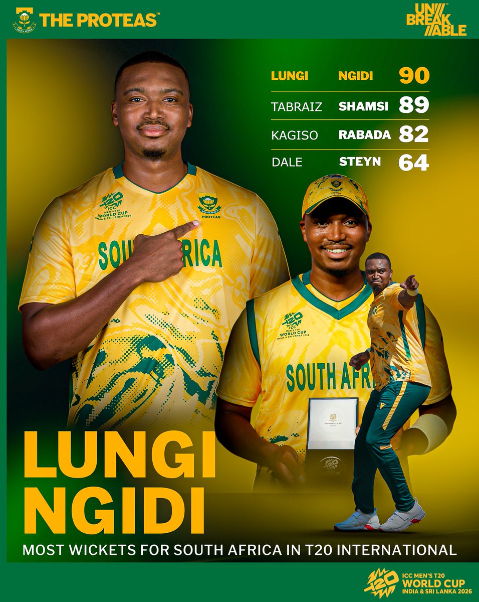 Proteas Men tweet media