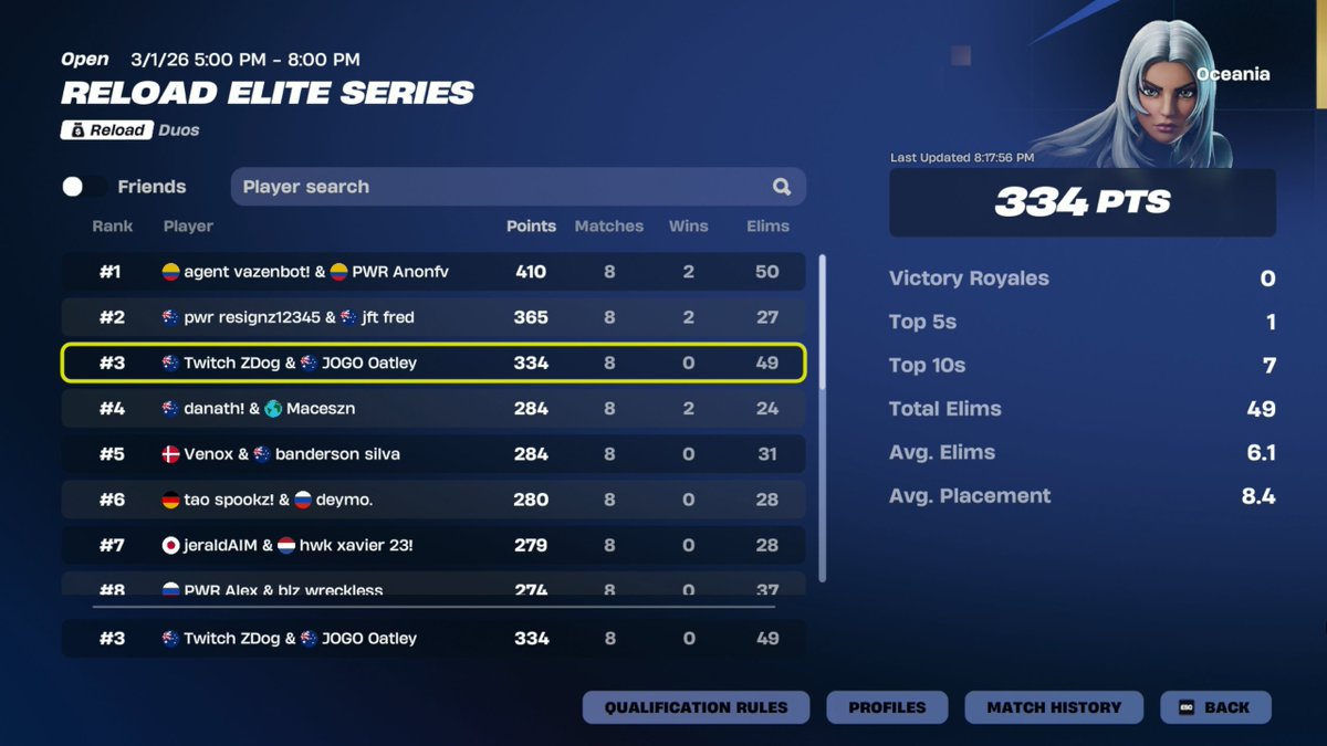 JOGO Oatley tweet media