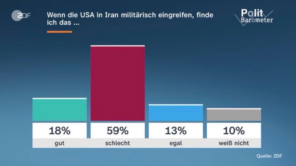 Ines Schwerdtner tweet media