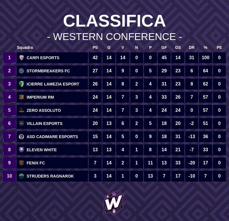 Shadow League tweet media