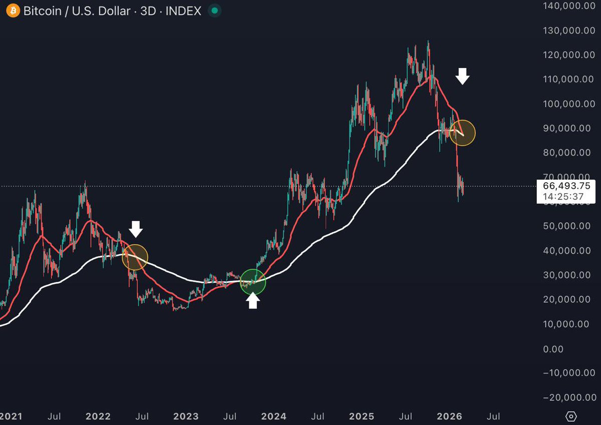 BitcoinHyper tweet media