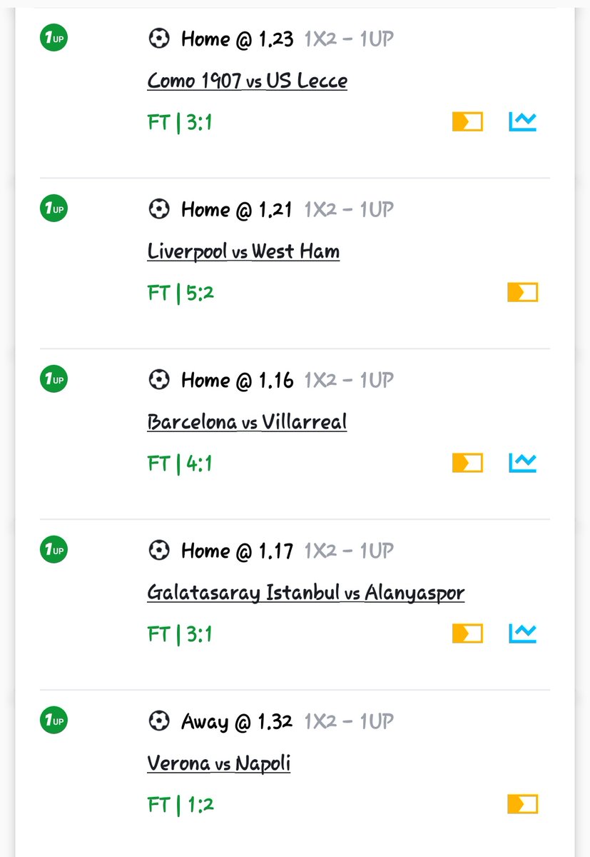 Sirtee 📊⚽️ tweet media
