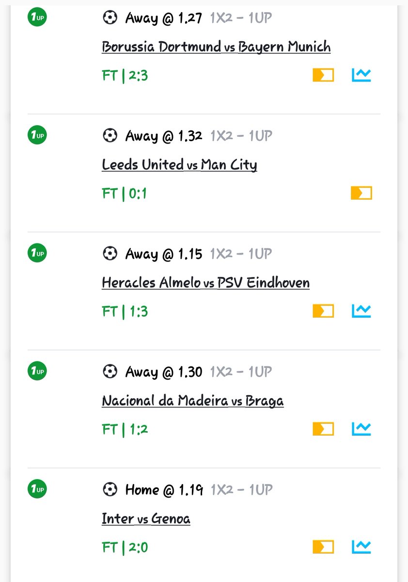 Sirtee 📊⚽️ tweet media