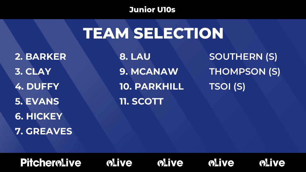 Winnington Park Hockey Club tweet media