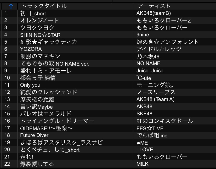 ゆうき◢͟￨⁴⁶ tweet media