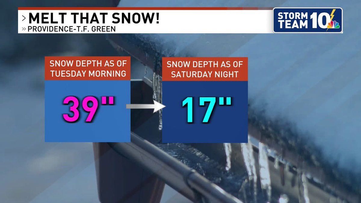 Jason Doris tweet media