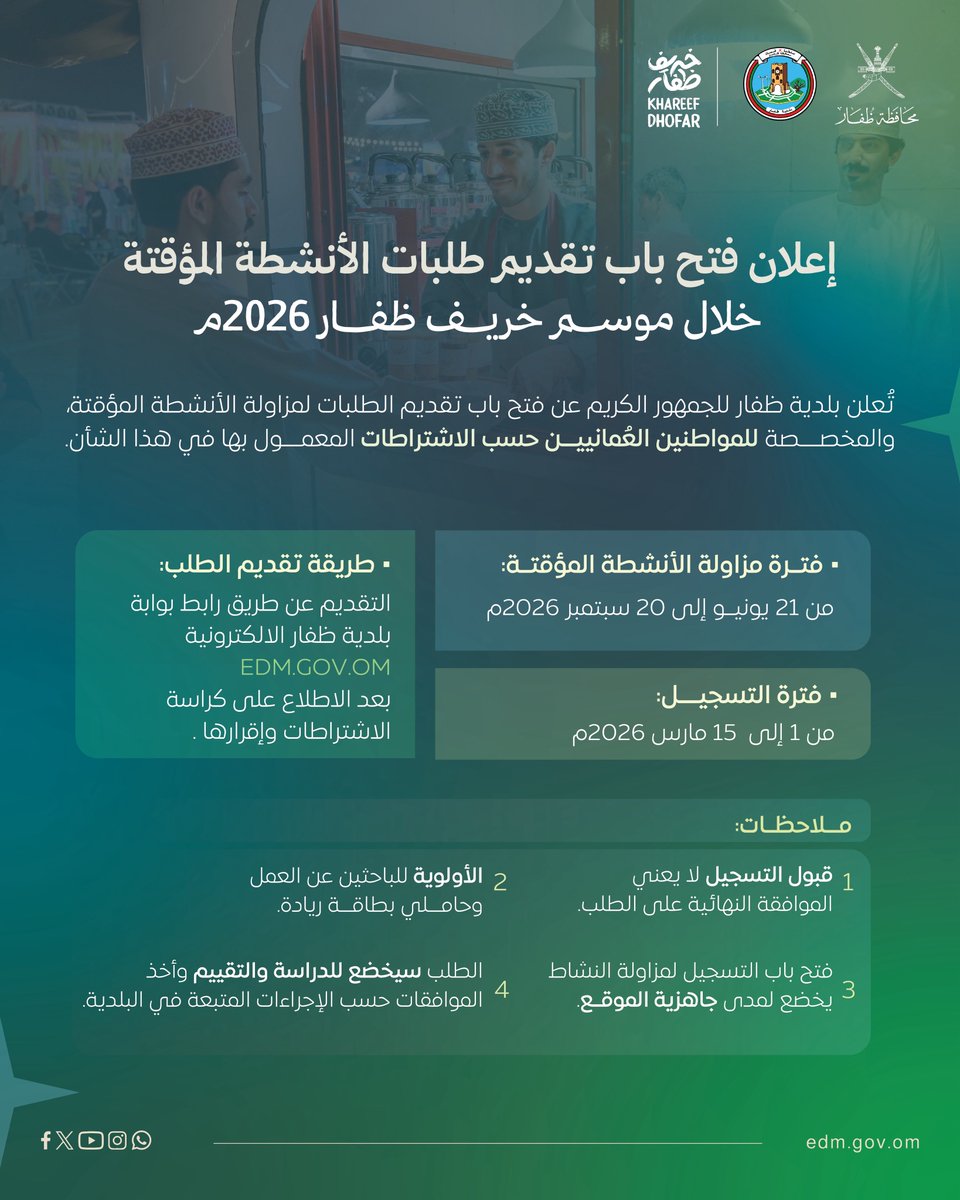 DhofarMun's tweet photo. تُعلن #بلدية_ظفار عن فتح باب تقديم طلبات مزاولة الأنشطة المؤقتة خلال موسم #خريف_ظفار لعام 2026م، وذلك وفقًا للاشتراطات والضوابط المعتمدة.

فترة التسجيل:
من 1 إلى 15 مارس 2026م.

فترة مزاولة الأنشطة:
من 21 يونيو إلى 20 سبتمبر 2026م.

🔗 يتم تقديم الطلبات إلكترونيًا عبر بوابة بلدية ظفار:

https://t.co/QRJ6WZuULI:

وذلك بعد الاطلاع على كراسة الاشتراطات وإقرارها.

تنبيه مهم:
تؤكد البلدية على أهمية الاطلاع على فقرة (الملاحظات) الواردة في الإعلان، لما تتضمنه من ضوابط تنظيمية أساسية.