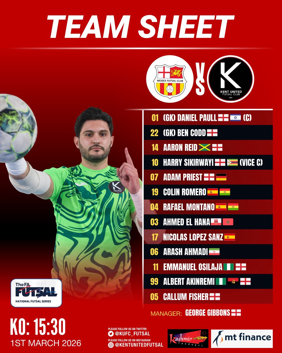 Kent United Futsal Club tweet media