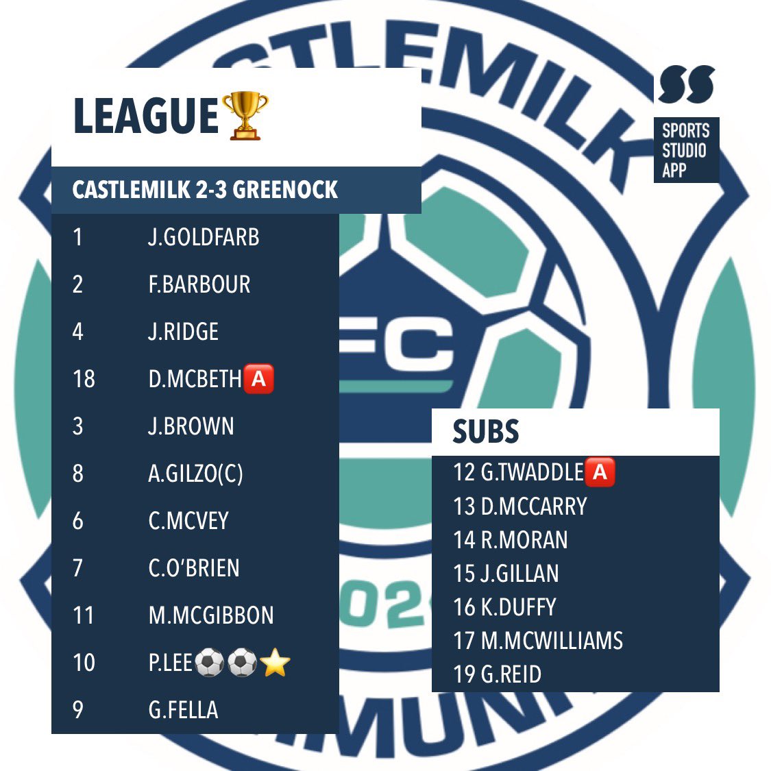 CCFC Saturday tweet media