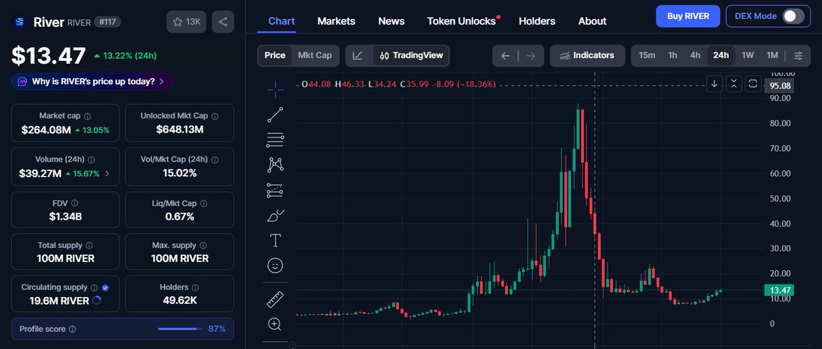 Lenora.eth tweet media