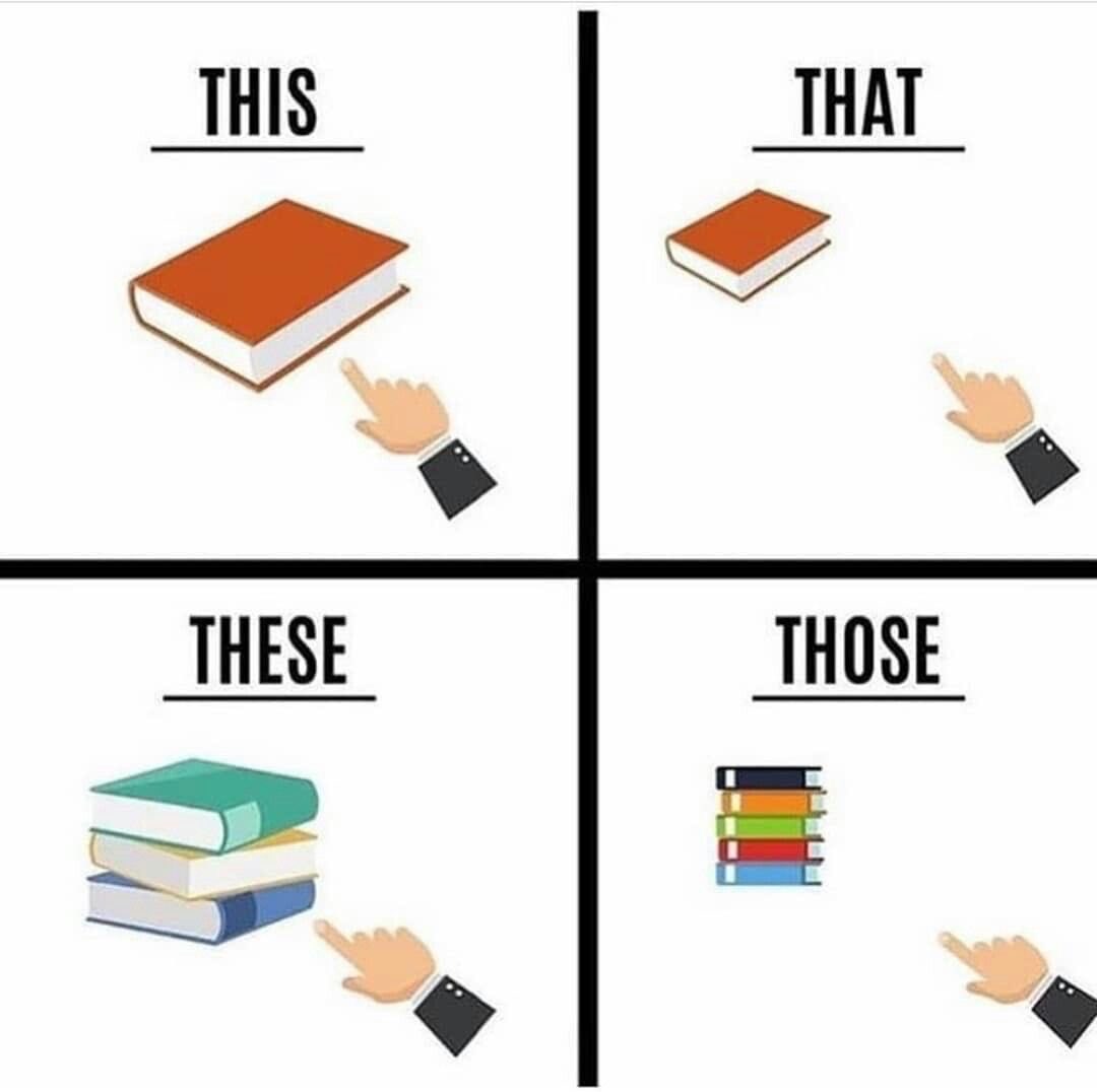 LEARN ENGLISH (@dposts2) on Twitter photo 