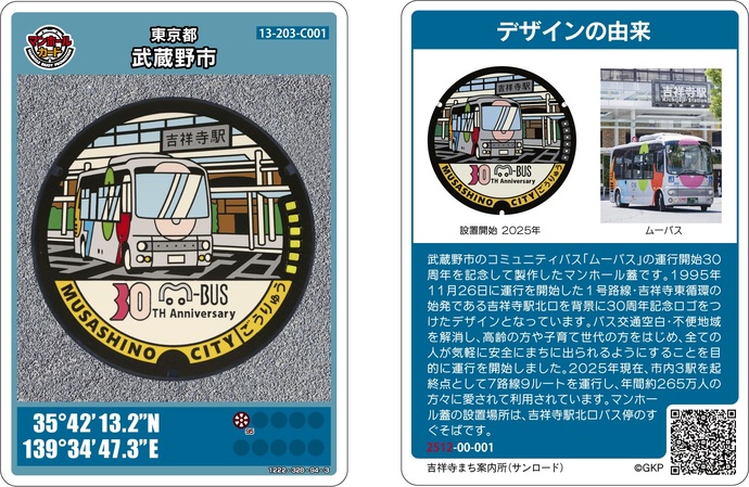 マンホールカード第27弾に東京都武蔵野市のカード1種が追加されました