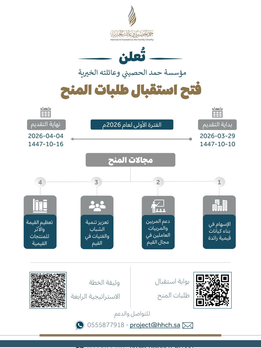 المناسب tweet media