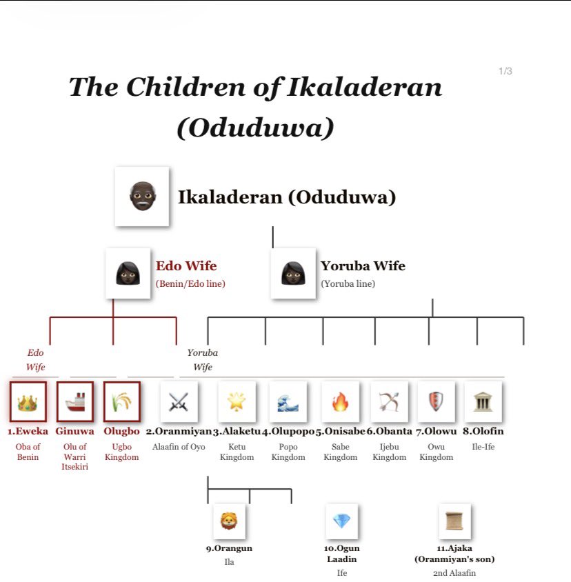 Adedayo Victor tweet media