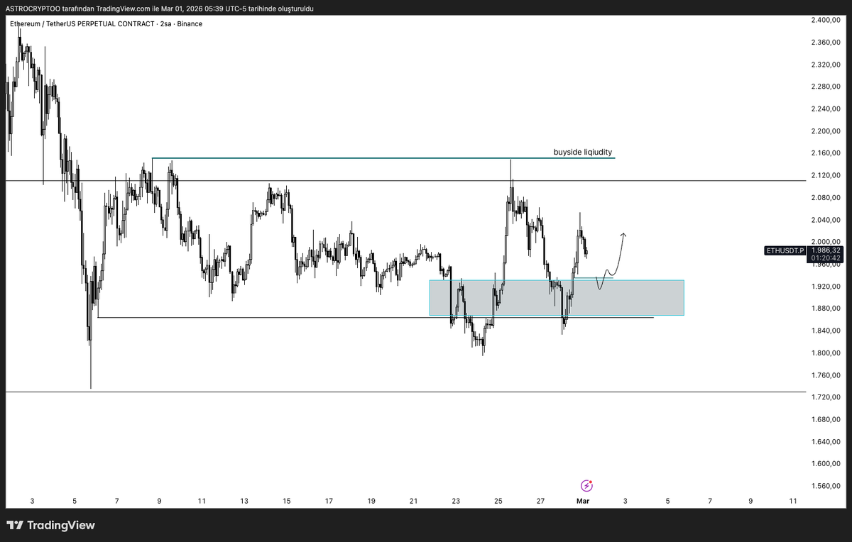 Astronot.XBT🪐⚡️ tweet media