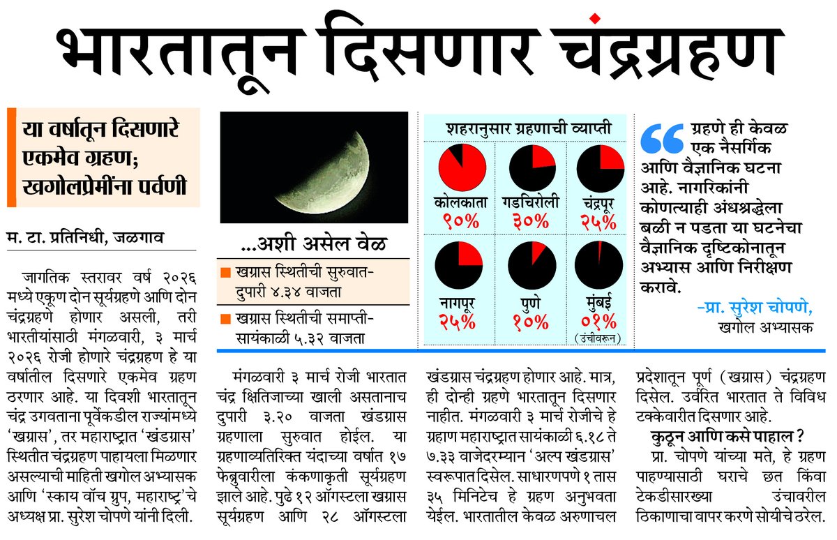 Chhotulal tweet media
