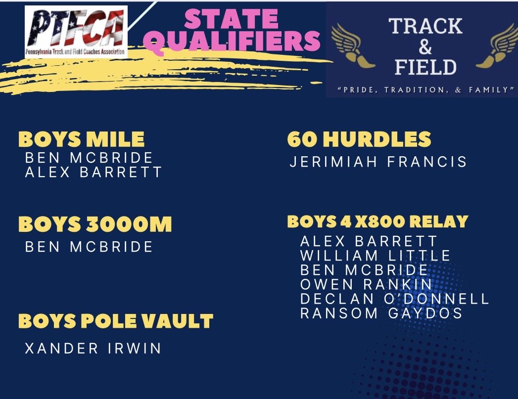 Norwin Track & Field tweet media