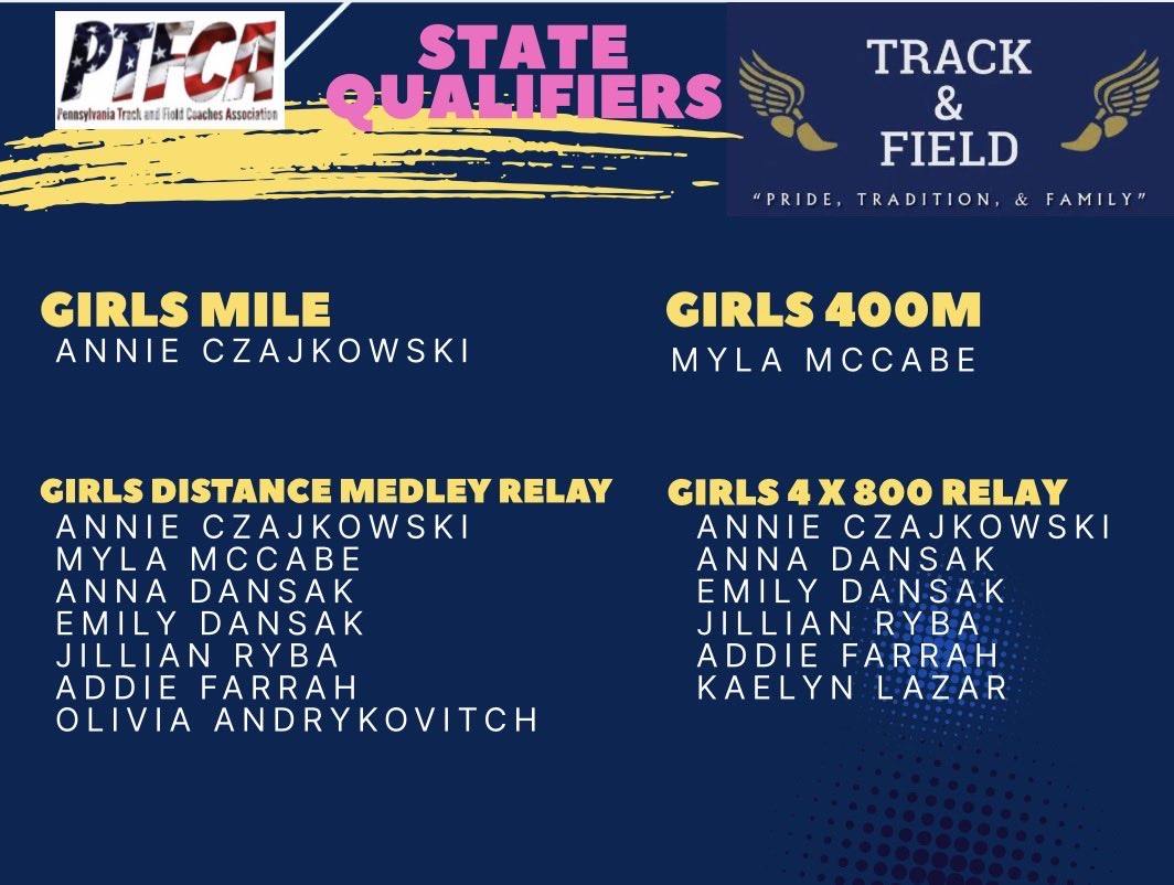 Norwin Track & Field tweet media