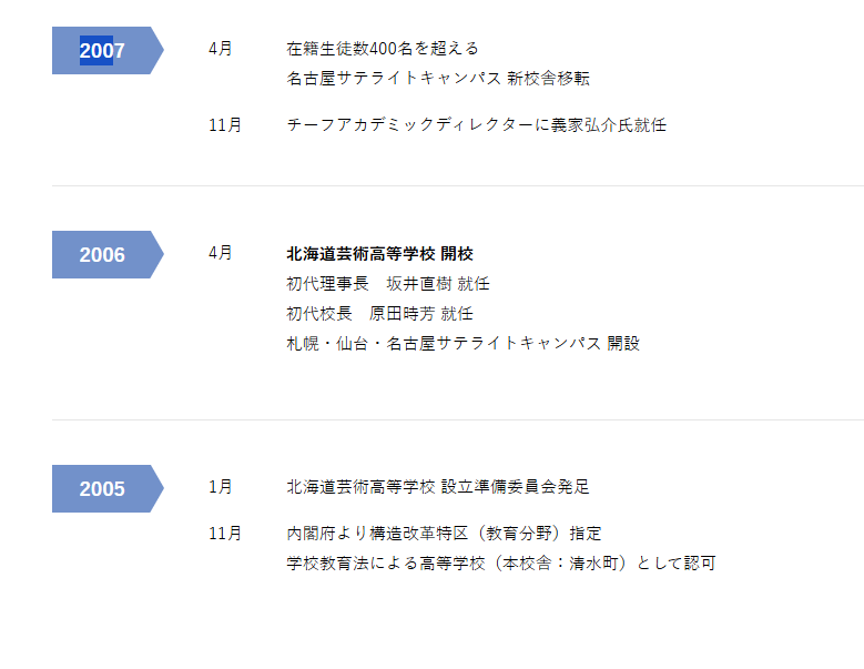 <a href="/tasogarekamen35/">黄昏仮面</a> 事件の舞台だった高校もただの学校ではなくて
内閣府特区案件、開校2年目でヤンキー先生事
参議院議員の義家弘介が最高教育責任者として参加。
堕天作戦作者の講師登用に何かないかと探してみる。