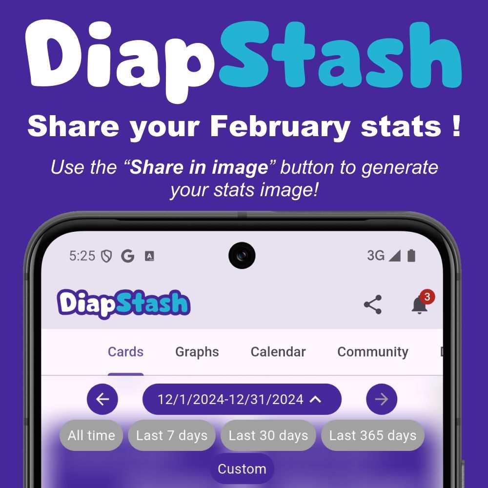 DiapStash's tweet photo. Wait, how is it the 1st?  Yesterday was the 28th, though... 

Alright, it's time to share your February stats! https://t.co/wnmzpPkU0c